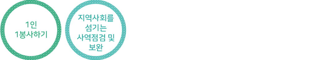 중점사역 이미지